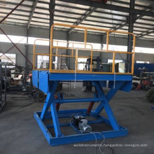 Hydraulic scissor car lift with garage in ground